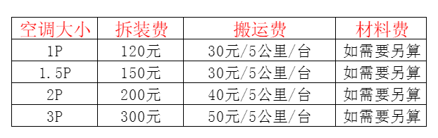 栾城空调移机及费用电话在哪里找